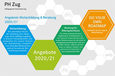 «Do your own Roadmap» – Gestalten Sie Ihre eigene Weiterbildung