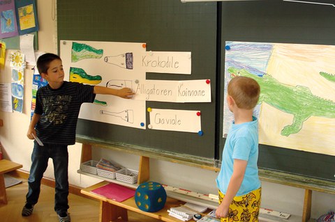 Independent Investigation Method