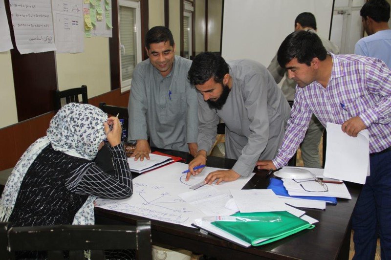 Training in Afghanistan