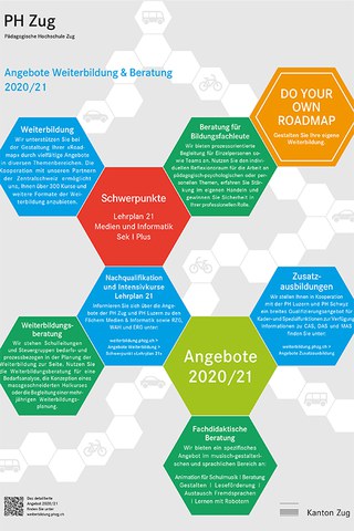 Die Angebote Weiterbildung & Beratung 2020/21 - «Do your own Roadmap»