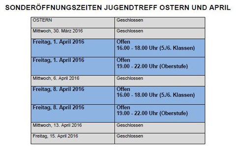 Sonderöffnungszeiten Jugendtreff Steinhausen April 2016.JPG