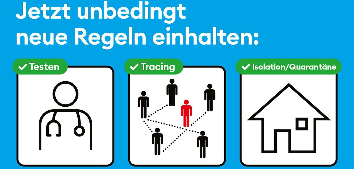 Aktuelle Informationen zum Corona Virus