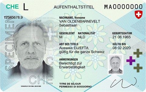 Ausweis im Kreditkartenformat